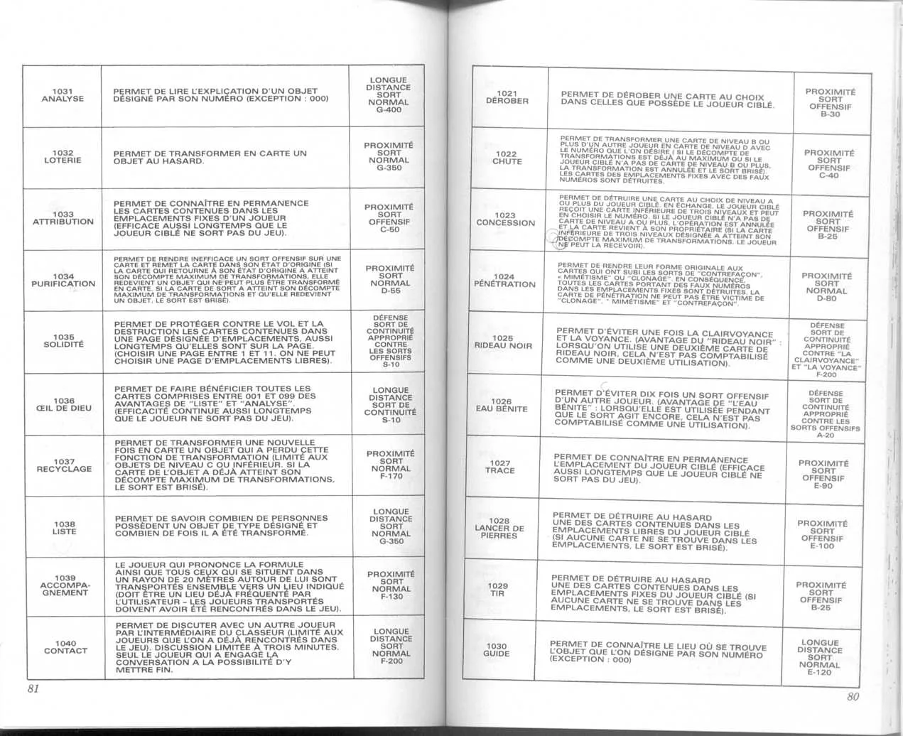 Hunter X Hunter Chapitre 14 page 39