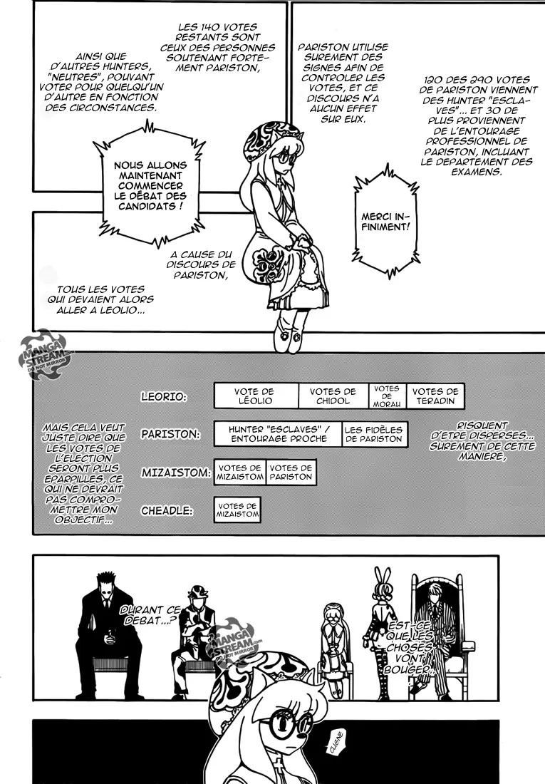 Hunter X Hunter Chapitre 333 page 4