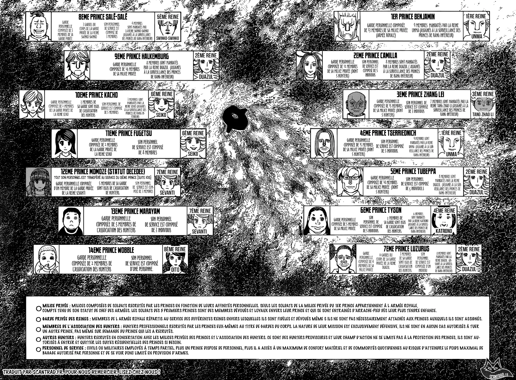 Hunter X Hunter Chapitre 374 page 8