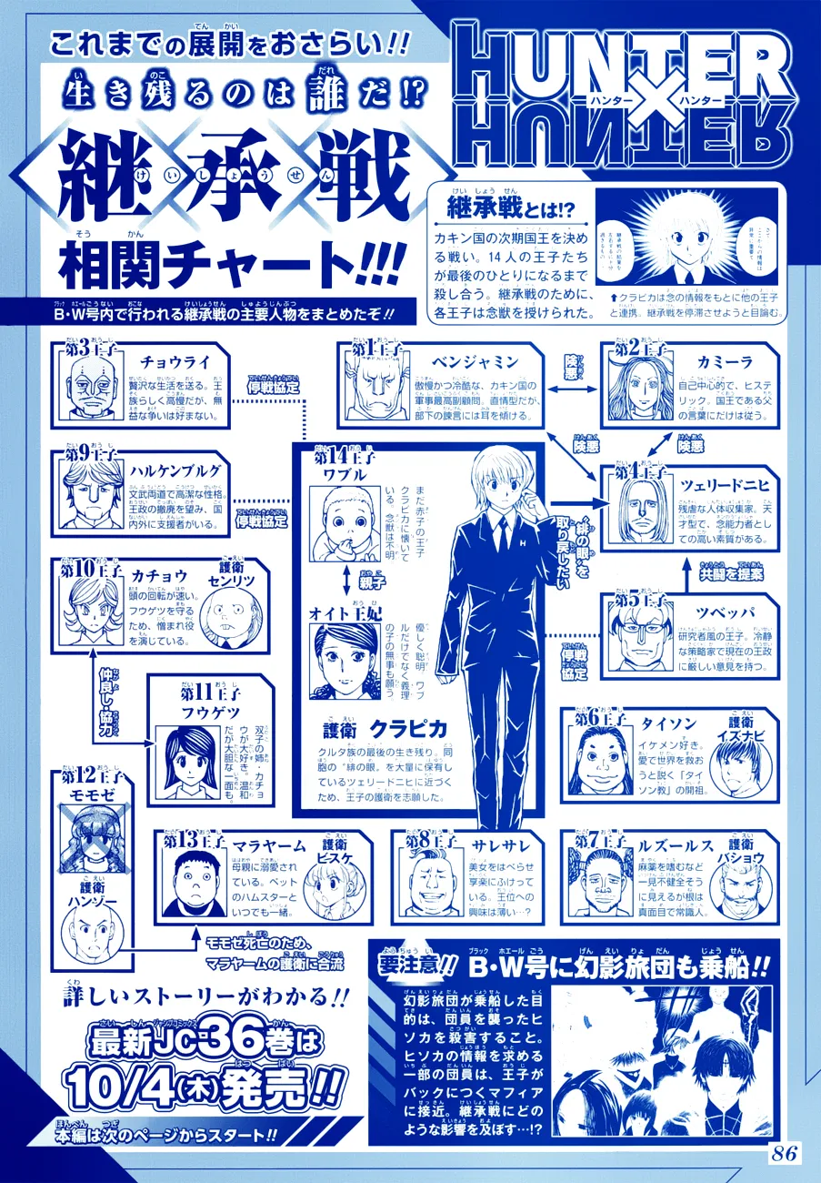 Hunter X Hunter Chapitre 381 page 2
